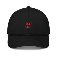 the [DULL] cap